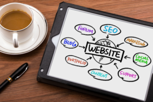 Your Website