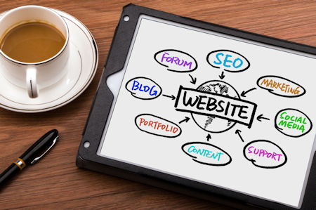 Your Website – The Foundation Of Your Online Presence